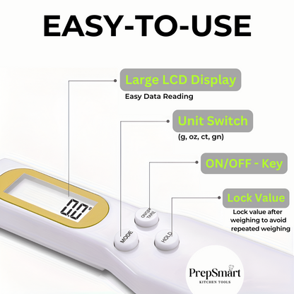 Digital Spoon Scale