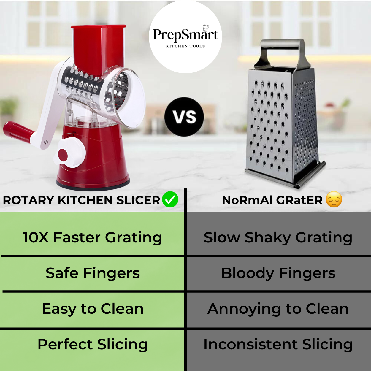 3-In-1 Rotary Slicer